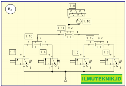 Detail Contoh Sistem Pneumatik Nomer 35