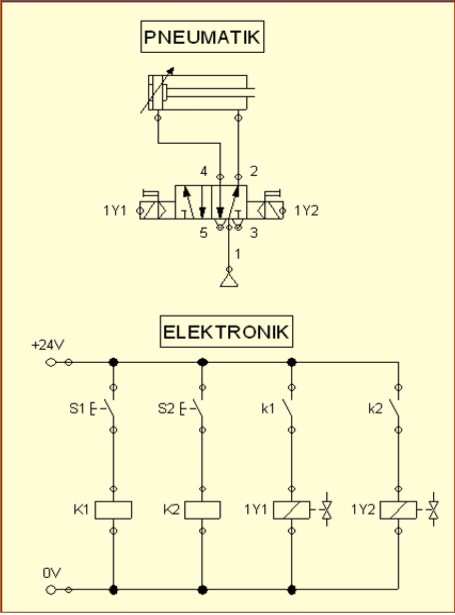 Detail Contoh Sistem Pneumatik Nomer 36