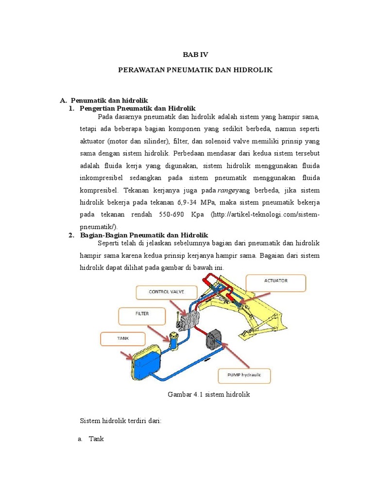 Detail Contoh Sistem Pneumatik Nomer 37