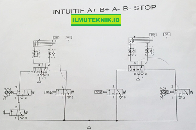 Detail Contoh Sistem Pneumatik Nomer 43