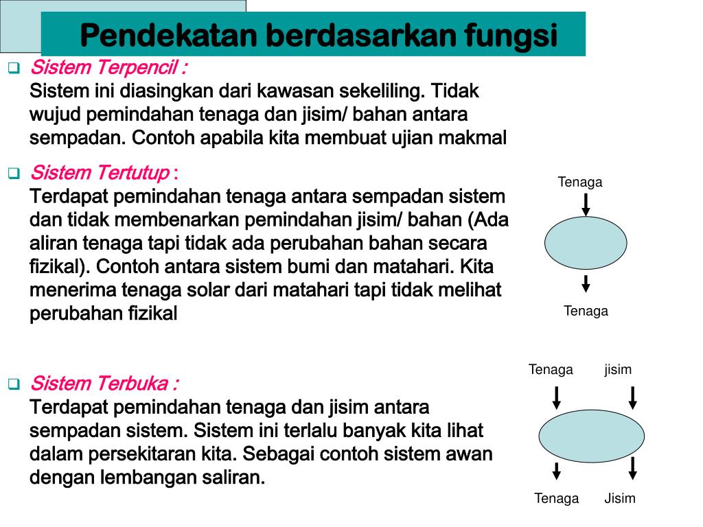 Detail Contoh Sistem Terbuka Nomer 20