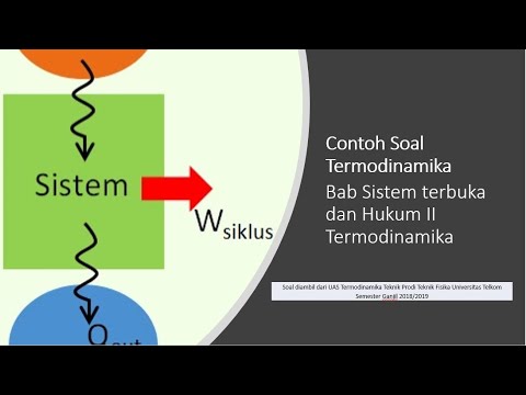 Detail Contoh Sistem Terbuka Nomer 35