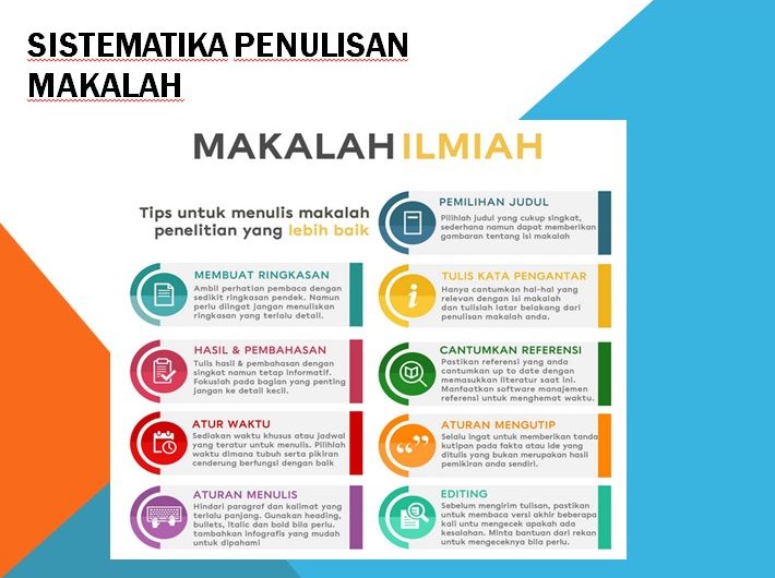 Detail Contoh Sistematika Penulisan Makalah Nomer 9