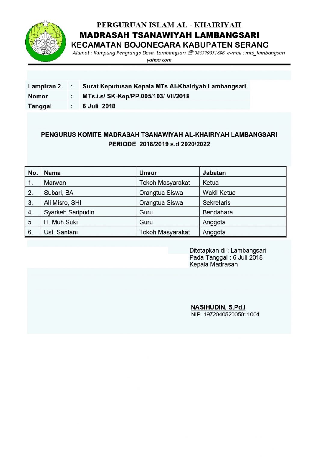 Detail Contoh Sk Komite Madrasah Nomer 33