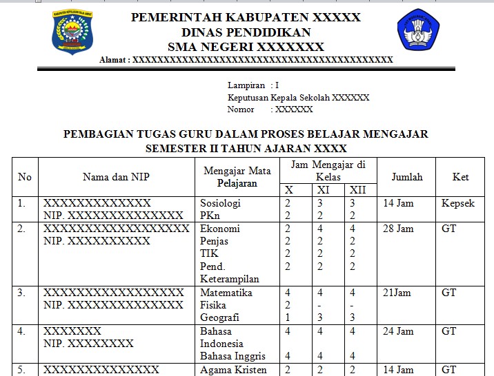 Detail Contoh Sk Mengajar Nomer 31