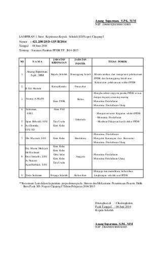 Detail Contoh Sk Panitia Ppdb Nomer 48