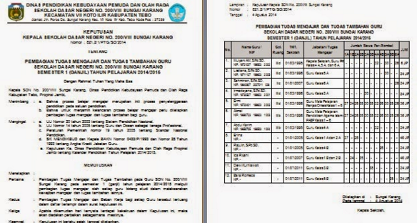 Detail Contoh Sk Pembagian Tugas Nomer 20