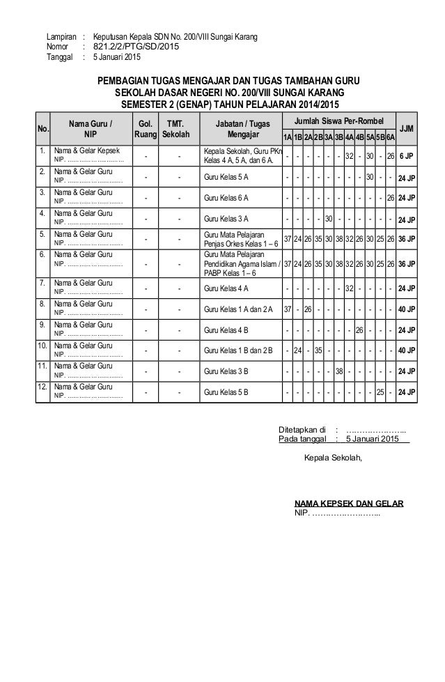 Detail Contoh Sk Pembagian Tugas Nomer 23