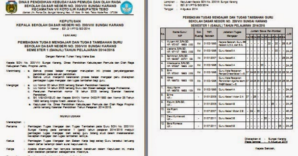 Detail Contoh Sk Pembagian Tugas Guru Nomer 31