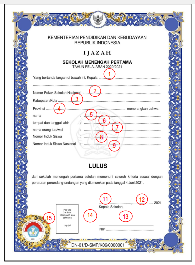 Detail Contoh Sk Penulisan Ijazah Nomer 31