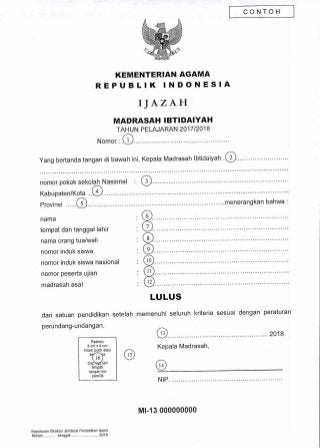 Detail Contoh Sk Penulisan Ijazah Nomer 57