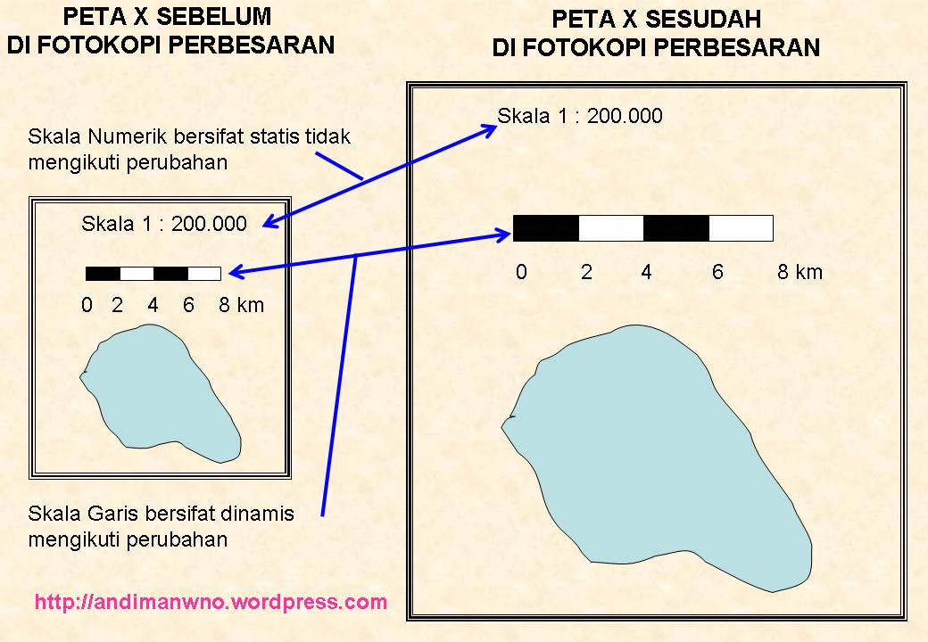 Detail Contoh Skala Garis Nomer 15