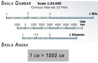 Detail Contoh Skala Garis Nomer 33