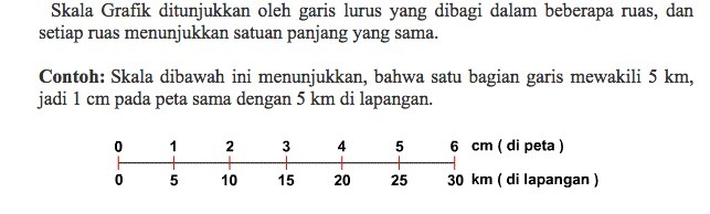 Detail Contoh Skala Garis Nomer 10