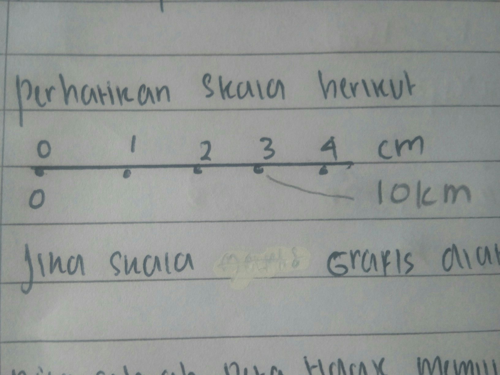 Detail Contoh Skala Grafis Nomer 19