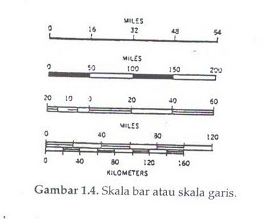 Detail Contoh Skala Grafis Nomer 23