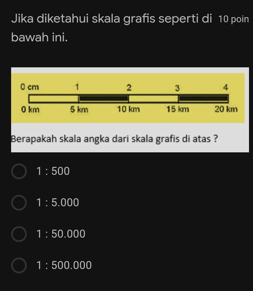 Detail Contoh Skala Grafis Nomer 29