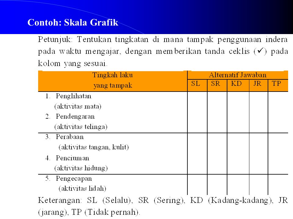 Detail Contoh Skala Grafis Nomer 46