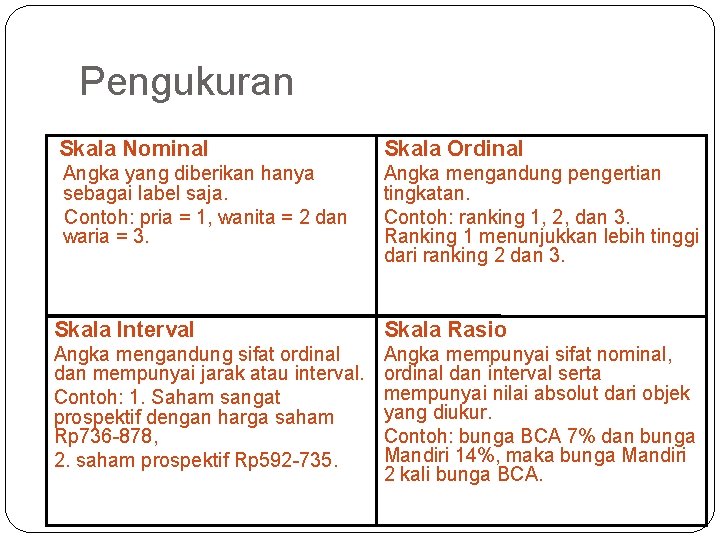 Detail Contoh Skala Nominal Nomer 18