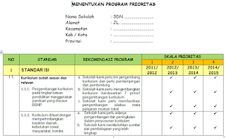 Detail Contoh Skala Prioritas Nomer 31