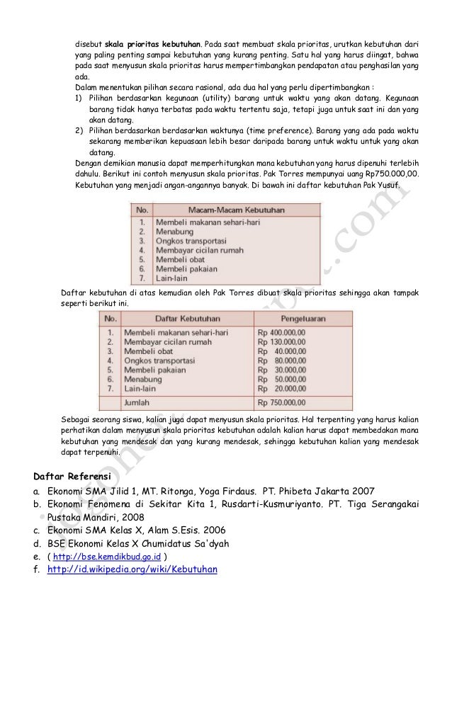 Detail Contoh Skala Prioritas Kebutuhan Nomer 37