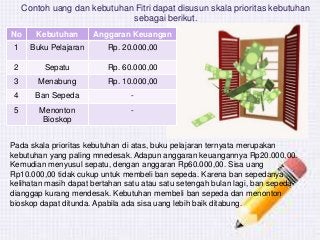 Detail Contoh Skala Prioritas Kebutuhan Nomer 7