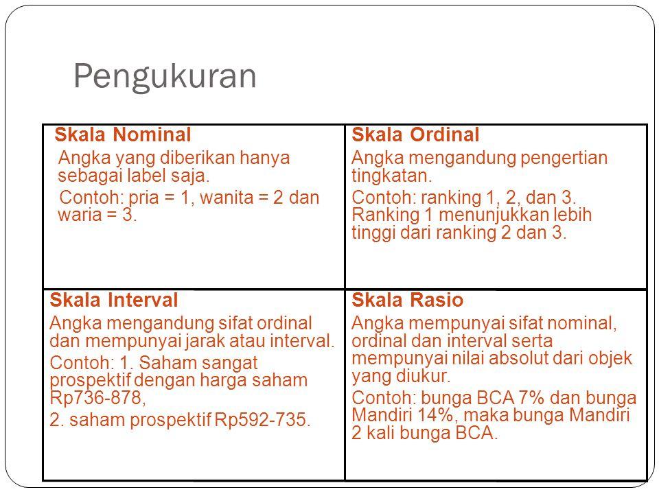 Detail Contoh Skala Rasio Dalam Statistik Nomer 6