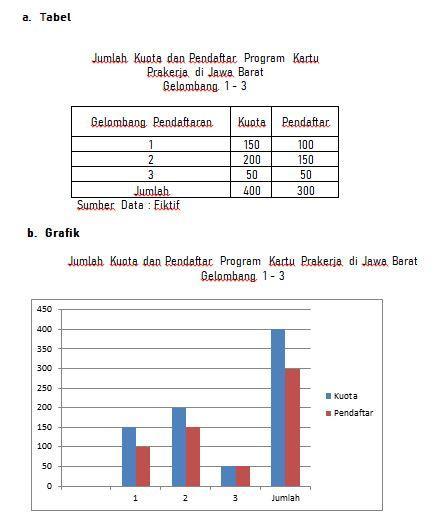 Detail Contoh Skala Rasio Dalam Statistik Nomer 9