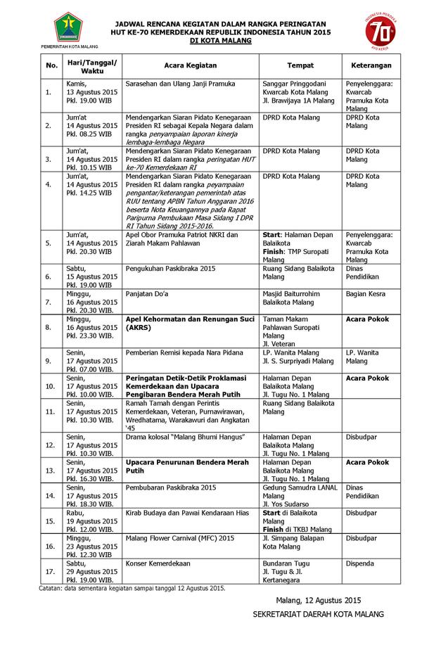 Detail Contoh Skedul Kegiatan Nomer 31