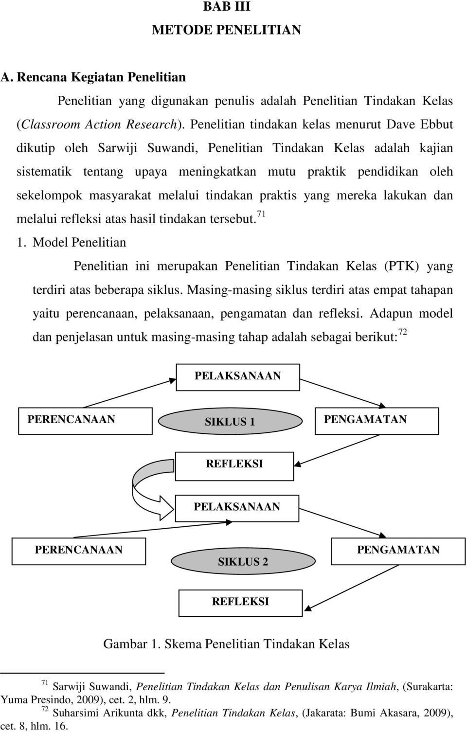 Detail Contoh Skema Penelitian Nomer 6