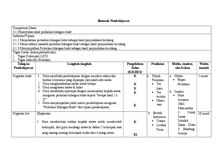 Detail Contoh Skenario Pembelajaran Sd Nomer 28