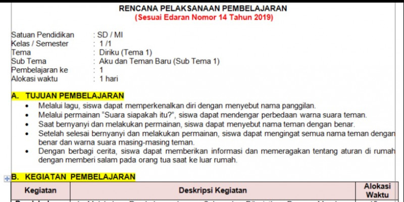 Detail Contoh Skenario Pembelajaran Tematik Terpadu Sd Nomer 51