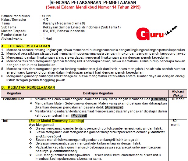 Detail Contoh Skenario Pembelajaran Tematik Terpadu Sd Nomer 53