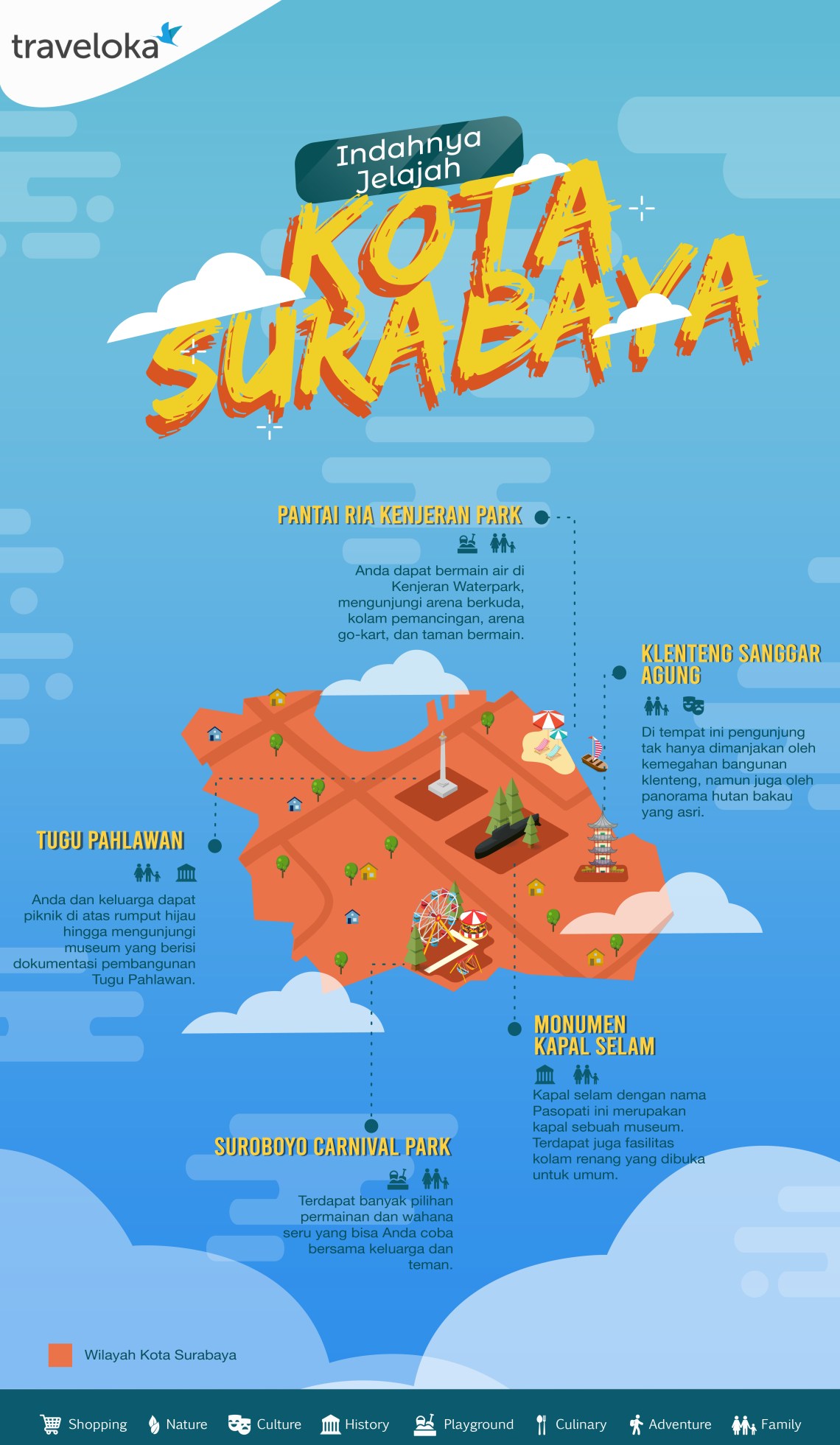 Detail Contoh Sketsa Poster Nomer 45