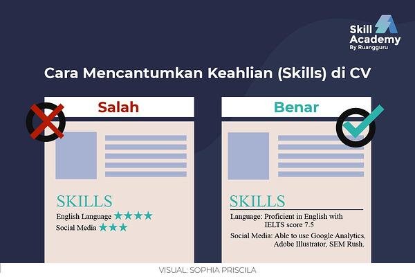 Detail Contoh Skill Cv Nomer 54