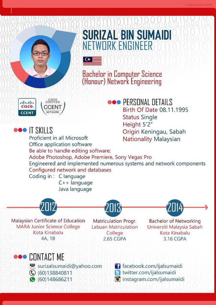 Detail Contoh Skill Di Cv Nomer 25