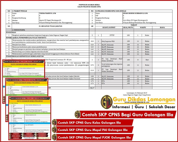 Detail Contoh Skp Guru Nomer 13