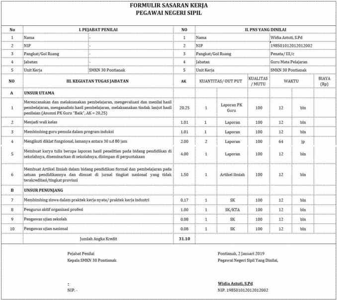 Detail Contoh Skp Guru 2019 Nomer 5
