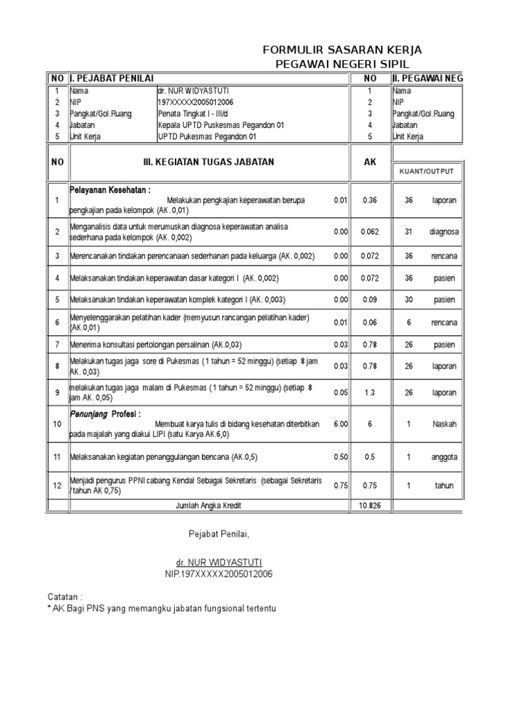 Detail Contoh Skp Guru 2019 Nomer 51