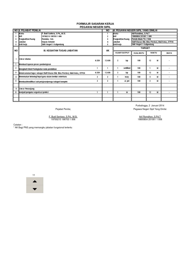 Detail Contoh Skp Guru Nomer 31