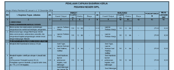 Detail Contoh Skp Kepala Sekolah Nomer 23