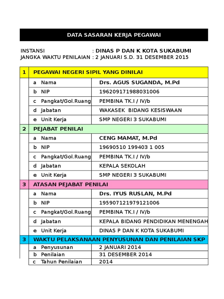 Detail Contoh Skp Kepala Sekolah Nomer 27