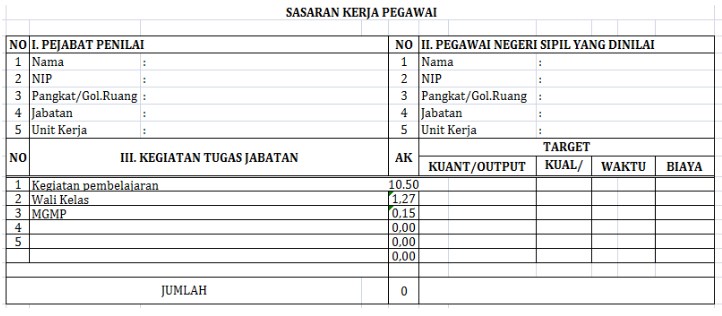 Detail Contoh Skp Kepala Sekolah Nomer 35