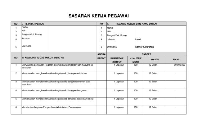 Detail Contoh Skp Pengelola Kepegawaian Nomer 15