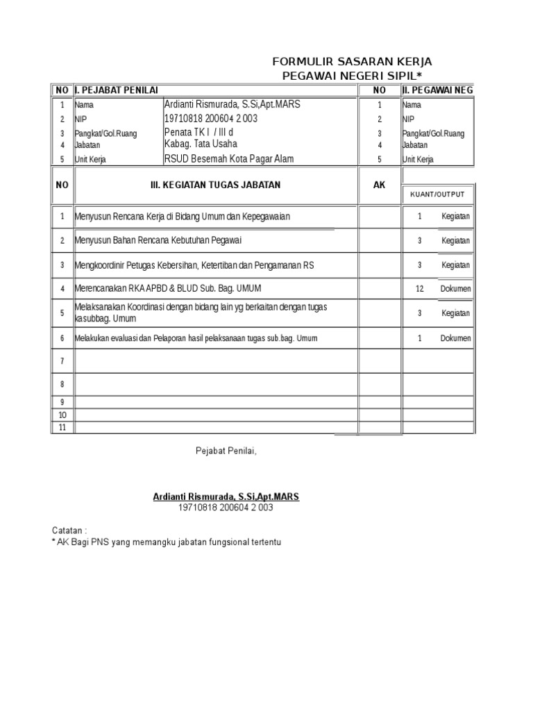 Detail Contoh Skp Pengelola Kepegawaian Nomer 3