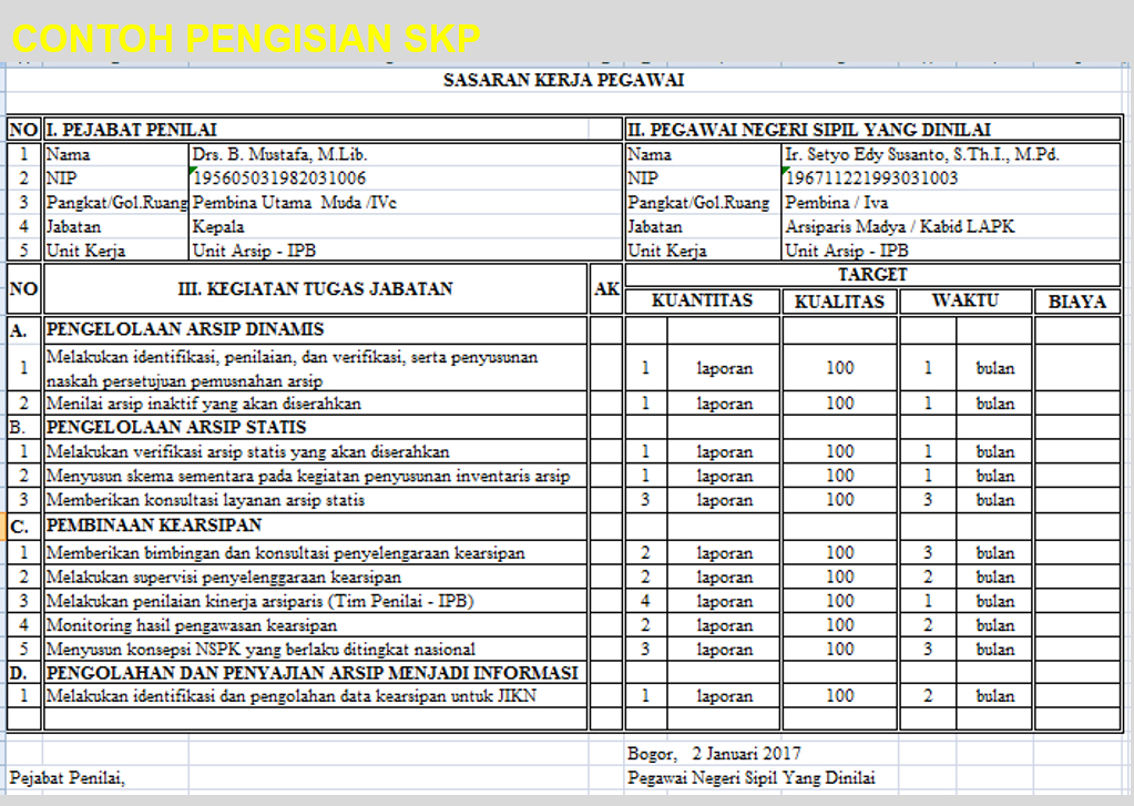 Detail Contoh Skp Pengelola Kepegawaian Nomer 29