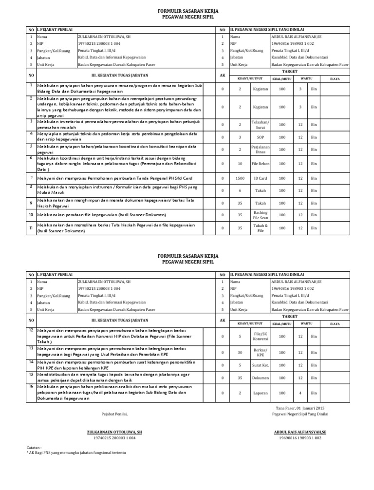 Detail Contoh Skp Pengelola Kepegawaian Nomer 8