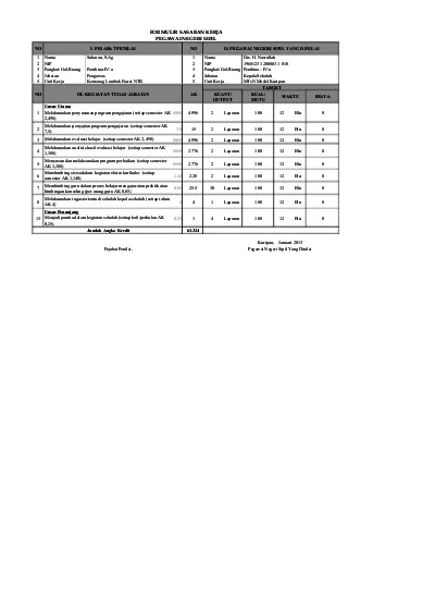 Detail Contoh Skp Staf Tata Usaha Nomer 16