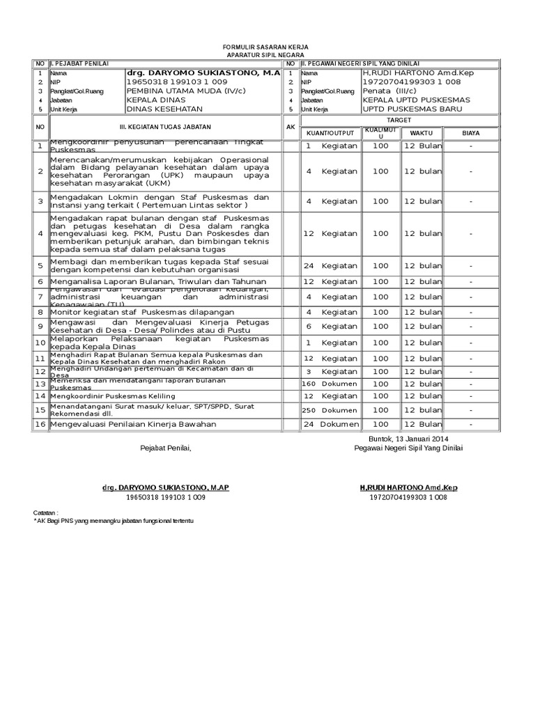 Detail Contoh Skp Staf Tata Usaha Nomer 18