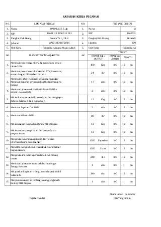 Detail Contoh Skp Staf Tata Usaha Nomer 22